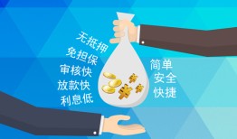 北京6大额短借-北京6身份证正规贷款-北京6应急借钱空放